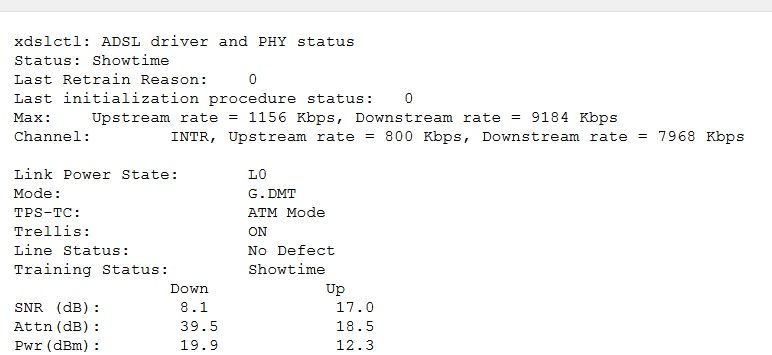 stat dsl.jpg