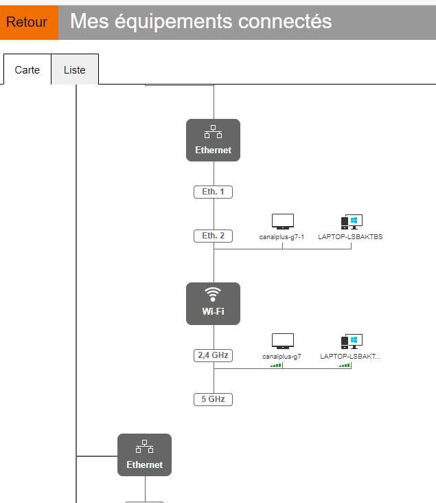 Mes équipements connectés 2-2.jpg