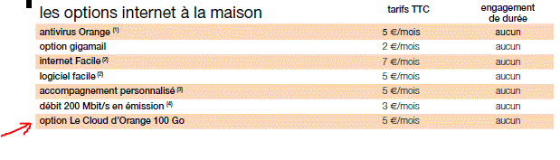 Cloud5Euros.GIF