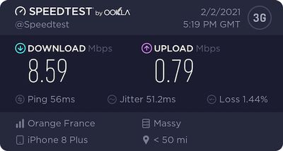 Speedtest Femtocell sur LB4 fibre