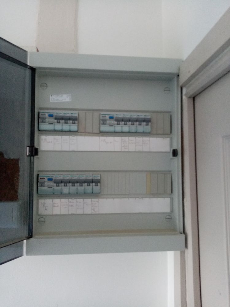 Le tableau et bien encastré