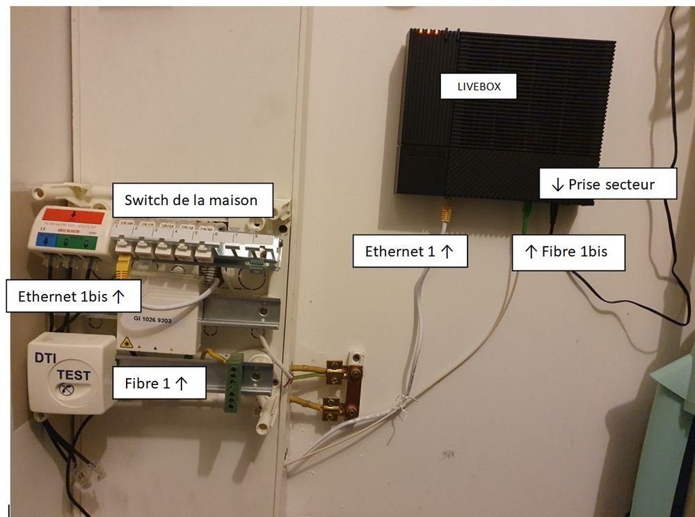 branchement livebox et switch.jpg