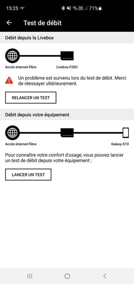 Toujours pas possible