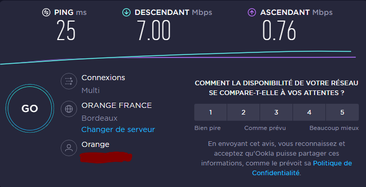 SpeedTest effectué à 5h