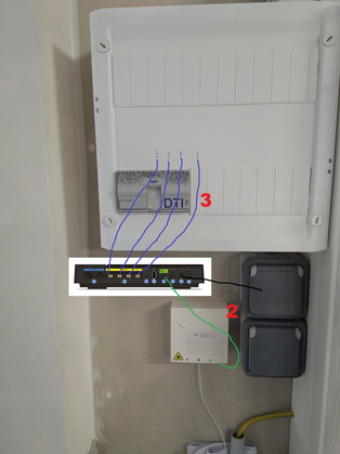 Brancher la LB + connecter les sorties Ethernet de la LB...