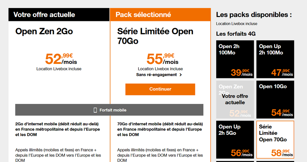 Proposition  Livebox incluse