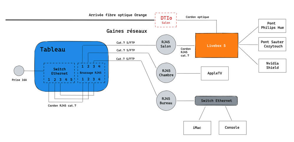 Capture d’écran 2021-05-11 à 18.14.19.png