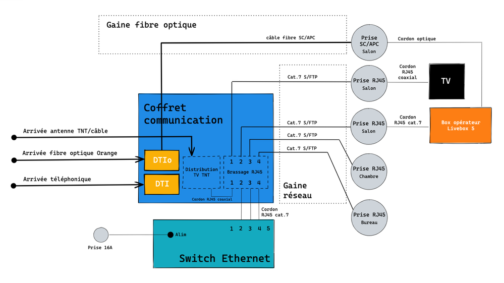 Capture d’écran 2021-05-13 à 17.43.46.png