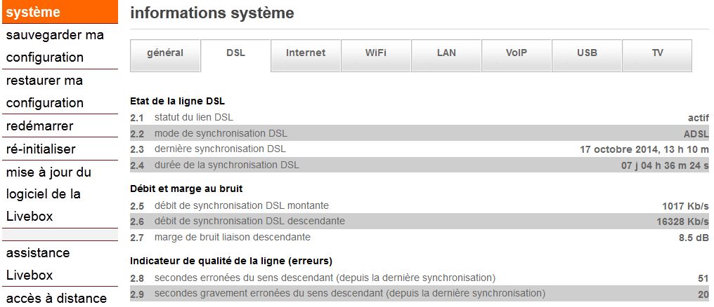 Informations système - DSL