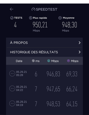 2Appli_Speedtest_SansEchecTestRecap.png