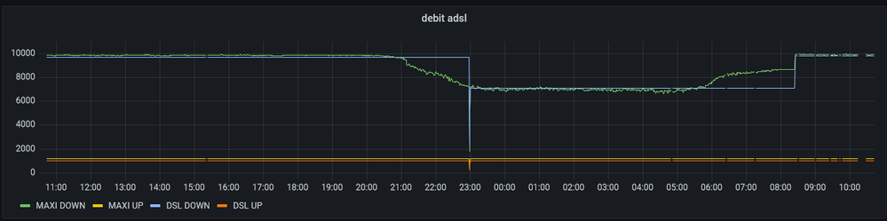 debit 05 07 2021.PNG