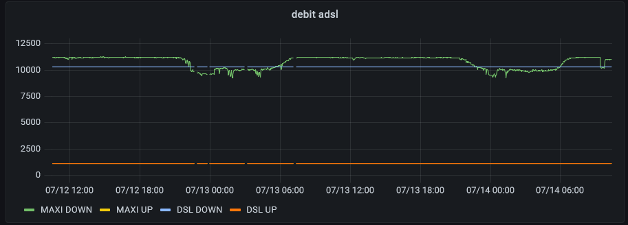 debit 14 07 2021.PNG