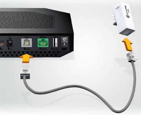 Branchement téléphonique