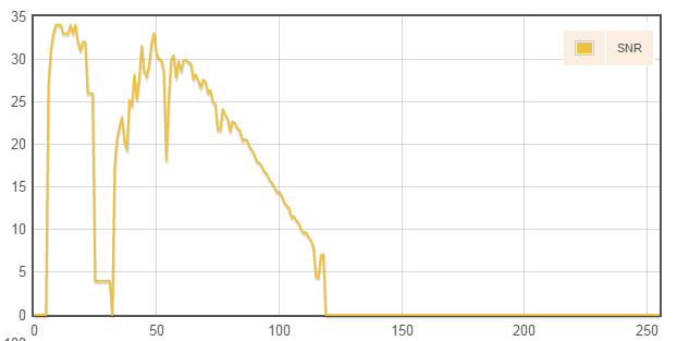 SNR.png