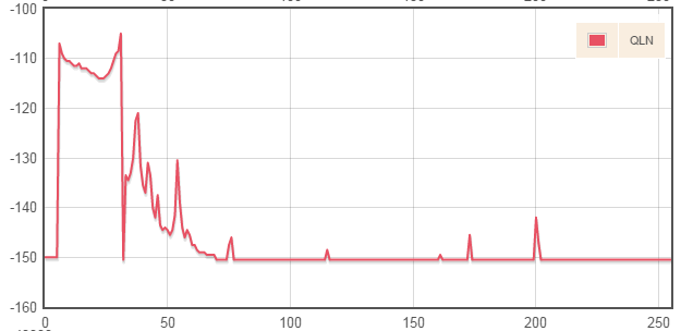 QLN.png