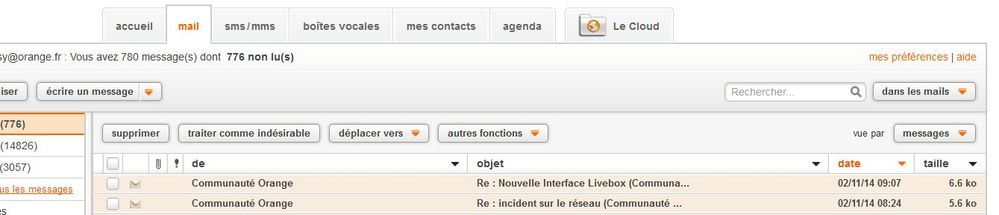 Messagerie - préférences