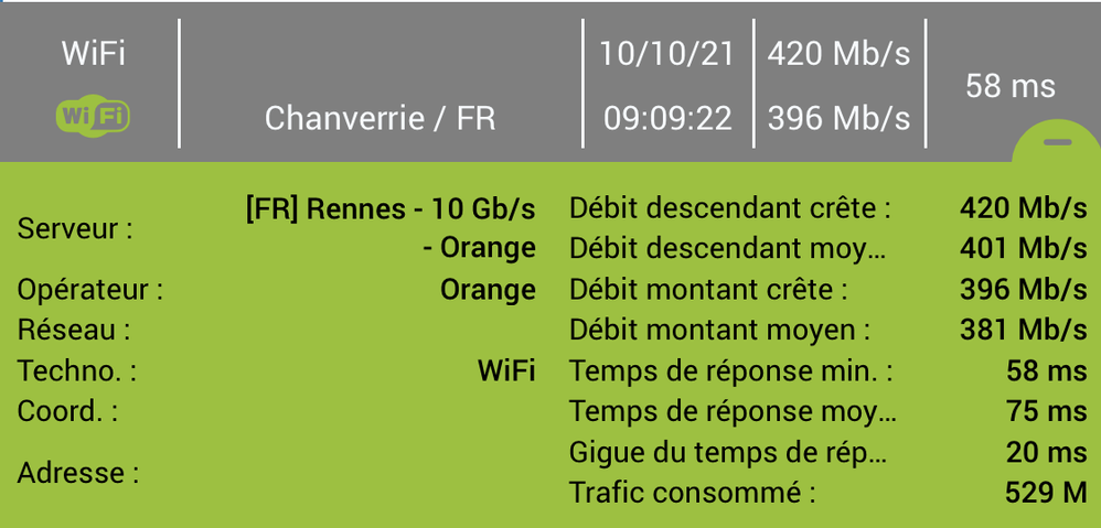 Test en Wifi à partir d'un iPhone11Pro