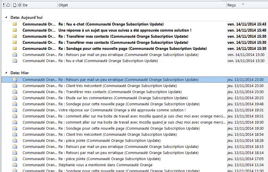 Reception des notifications du forum