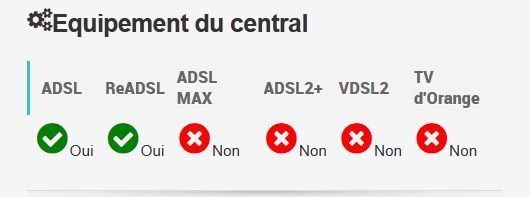 NRA VAA02 - Equipement