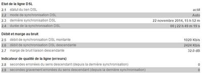 Etat de la ligne ADSL.jpg