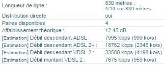 Etat de la ligne ADSL 2.jpg