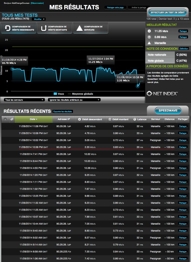 SpeedTest.jpg
