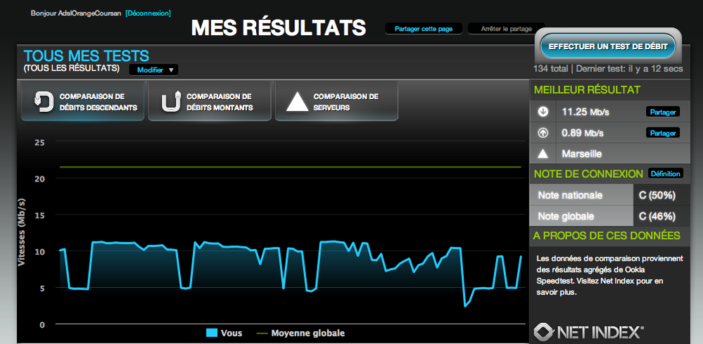 29 novembre 13h04.png