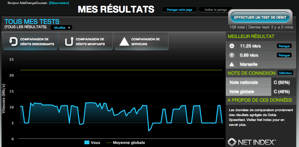 1er Décembre 11h48.png