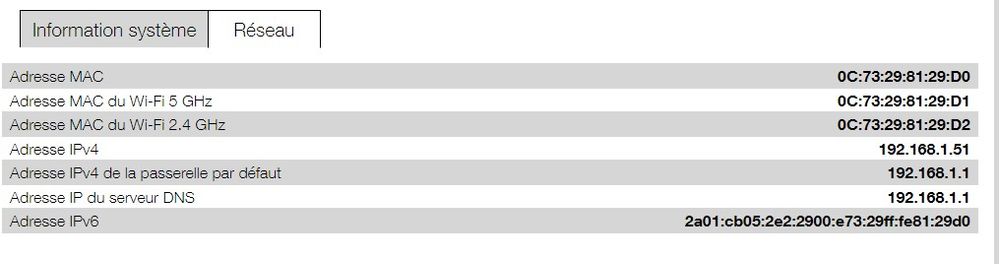 Rép 1 Point d'accès