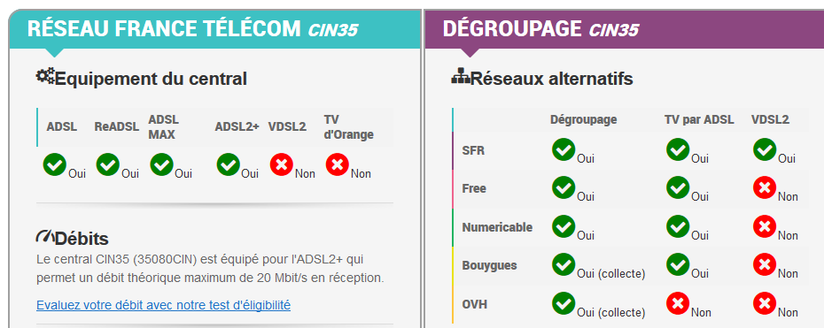 vdsl2 20141206.PNG
