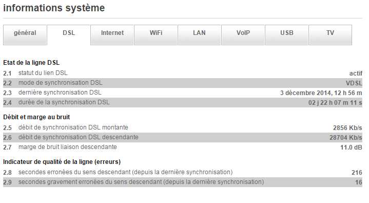 infodsl