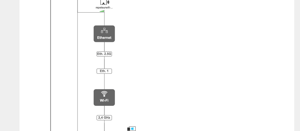 Capture d’écran 2022-04-19 à 22.11.43.png