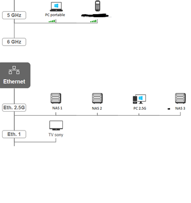 interface lan.png