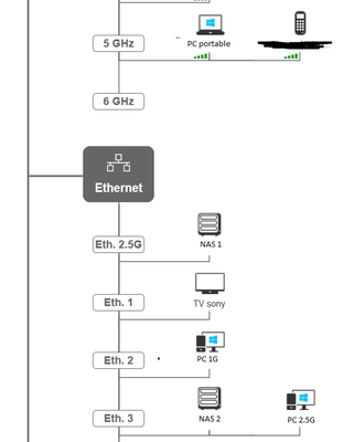 interface lan 2.png