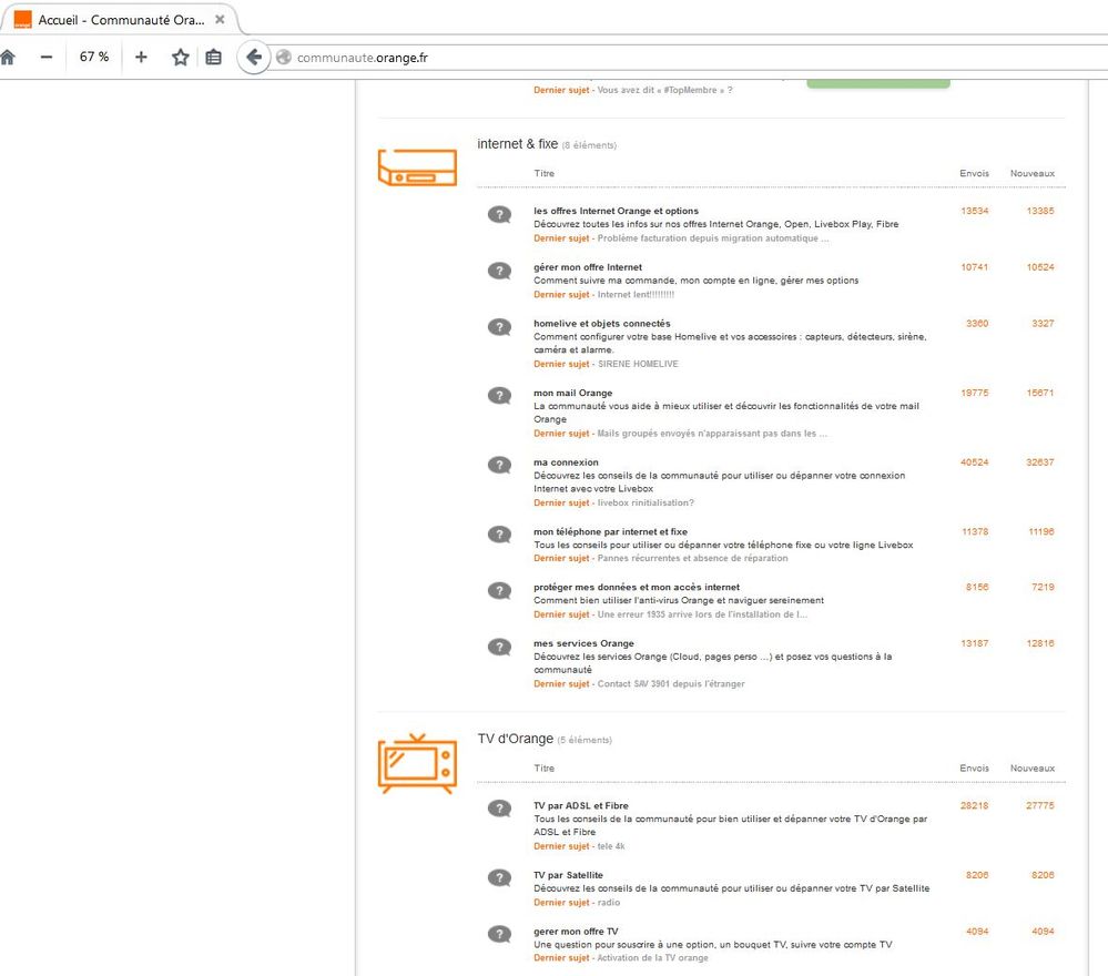Forum d'entraide - accueil