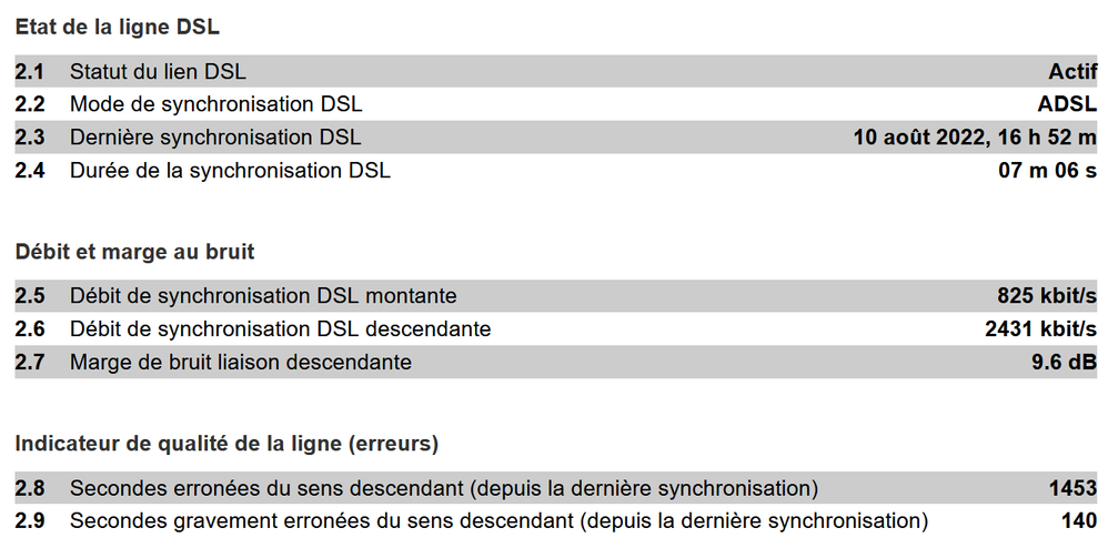 2022-08-10 16_59_53-Informations système - Livebox Orange — Mozilla Firefox.png