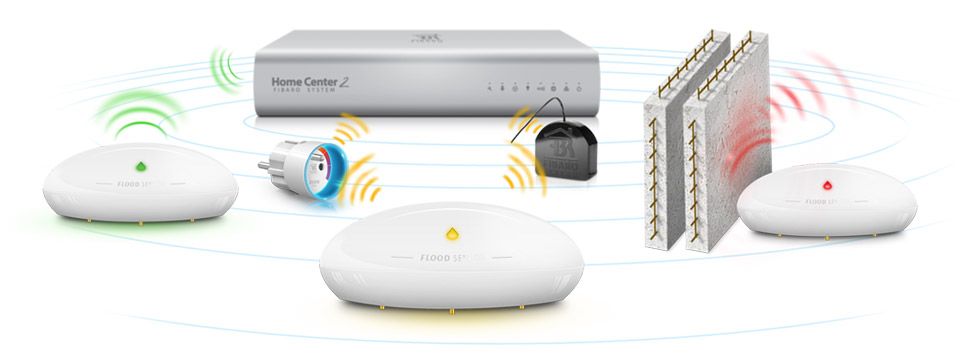 il est équipé d’un système pour tester la portée du réseau Z-Wave