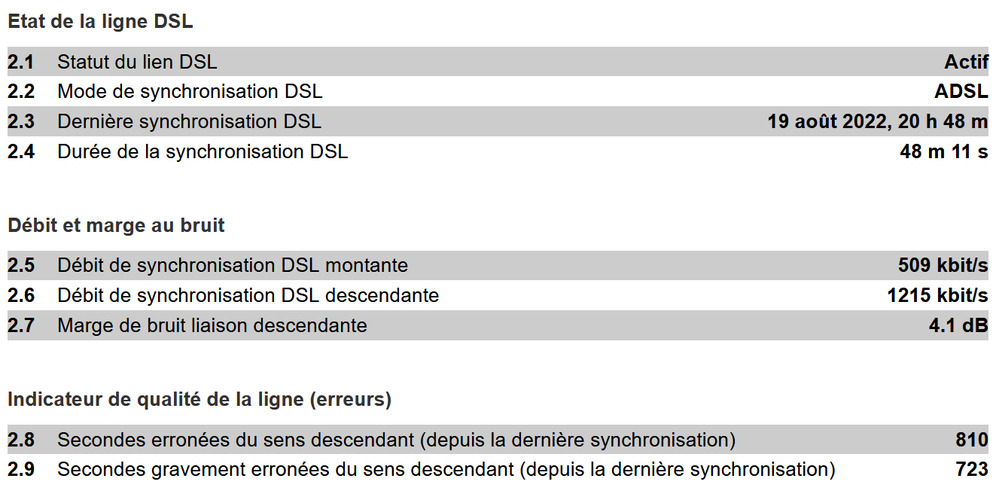 2022-08-19 21_36_32-Informations système - Livebox Orange — Mozilla Firefox.png