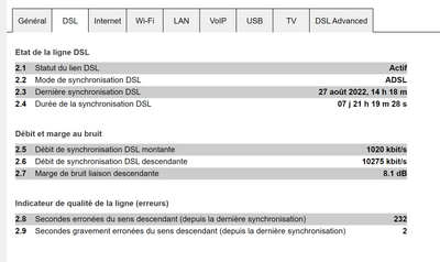 Info système 4 septembre 2022