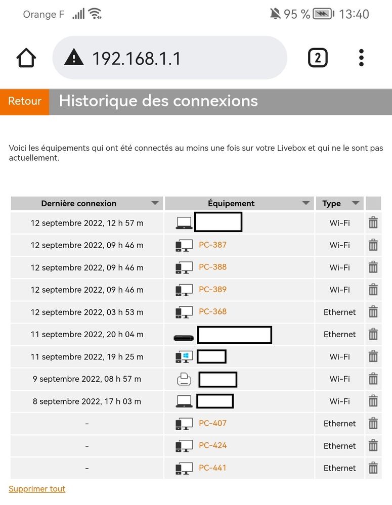 Périphériques commu orange.jpg