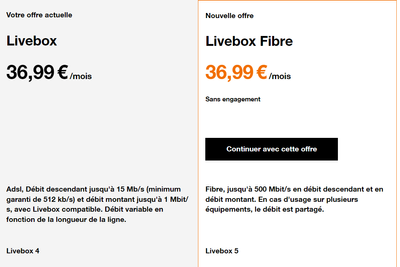 Capture offre livebox.png