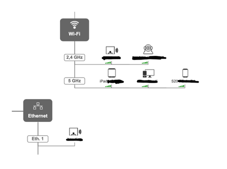 Capture d’écran 2022-11-26 à 11.07.28.png