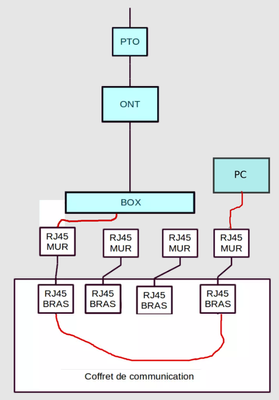 Capture d’écran 2022-12-05 200516.png