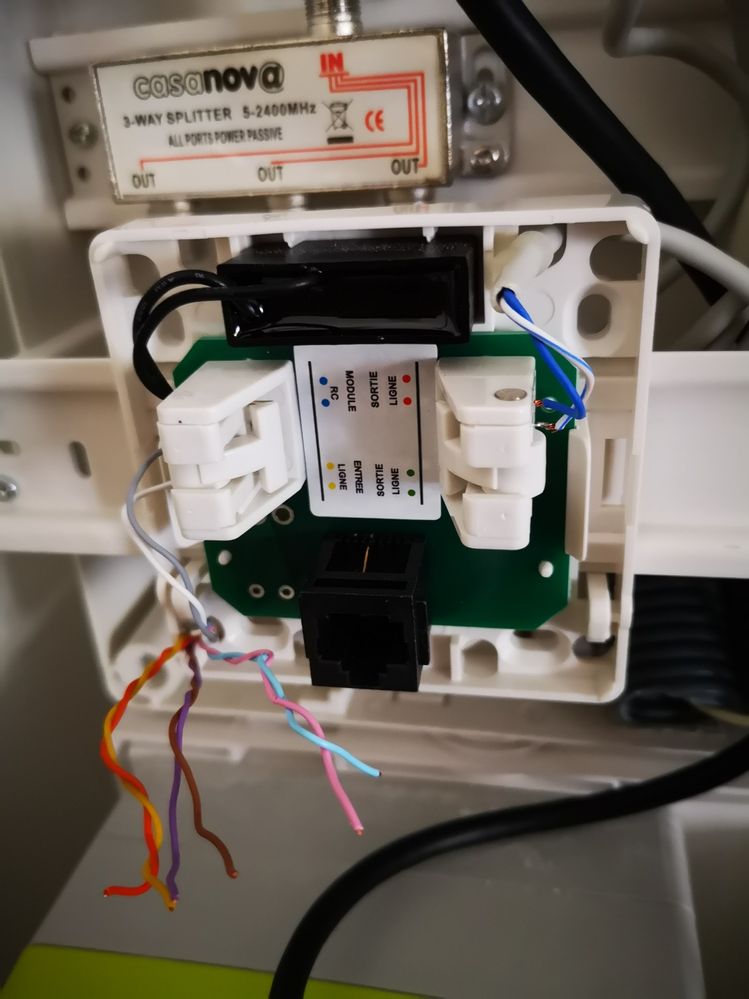 Câbles non branchés