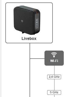 Livebox 4.66-v6.jpg