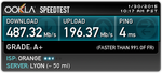 Speedtest