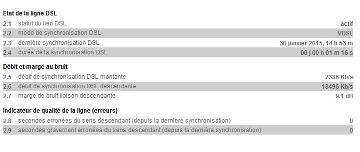 synchro-dti.PNG