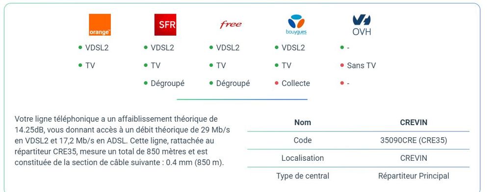 Test éligibilité.JPG