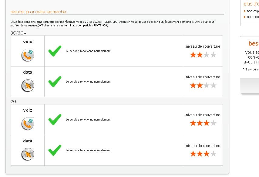 Reseau Orange 150208.jpg