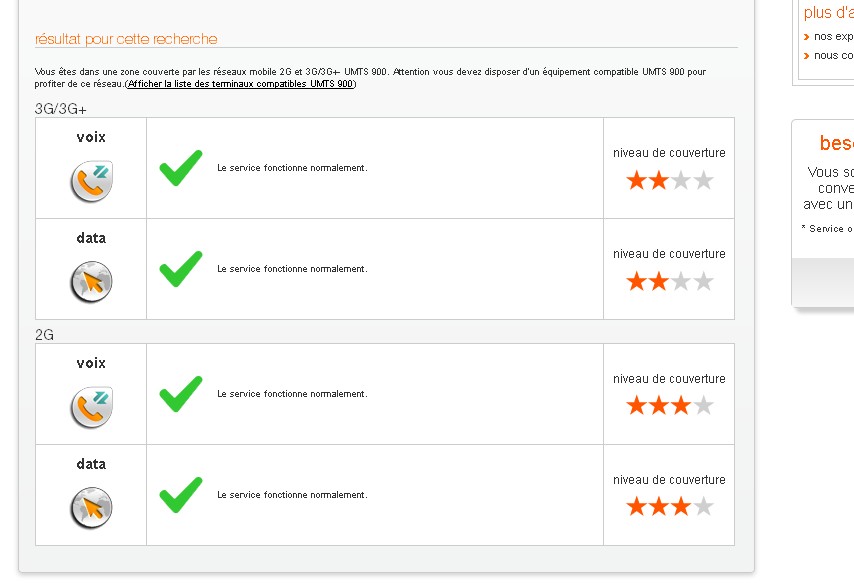 Reseau Orange 150208.jpg